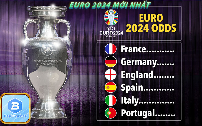 Euro 2024 là gì?